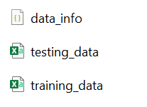 Data Folder Structure