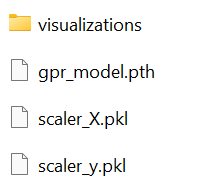 GPR Model Folder Structure