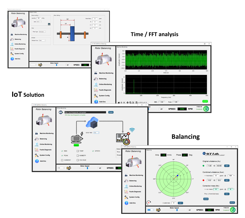 Balancing Software Interface