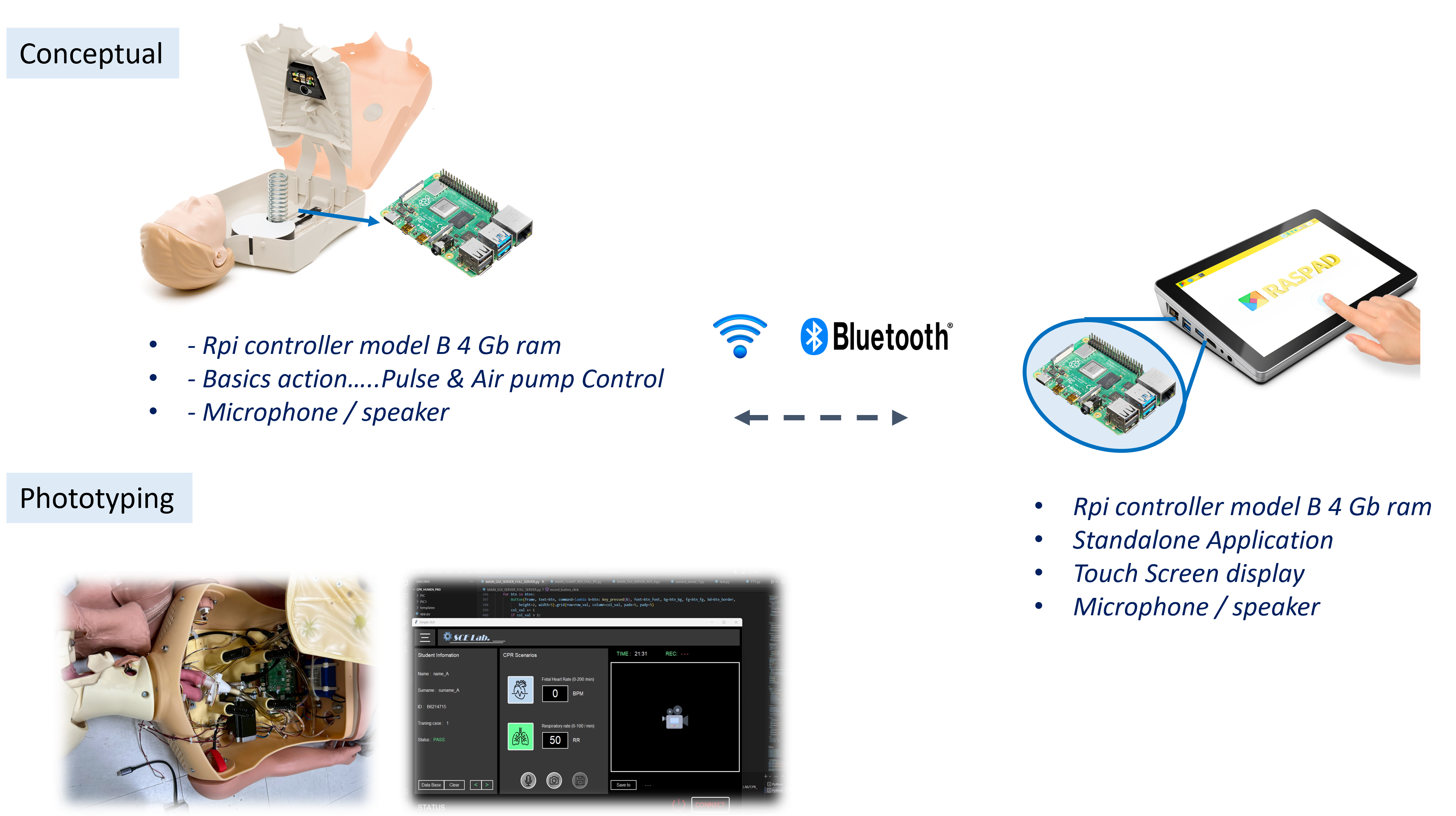 CPR Training Platform interface